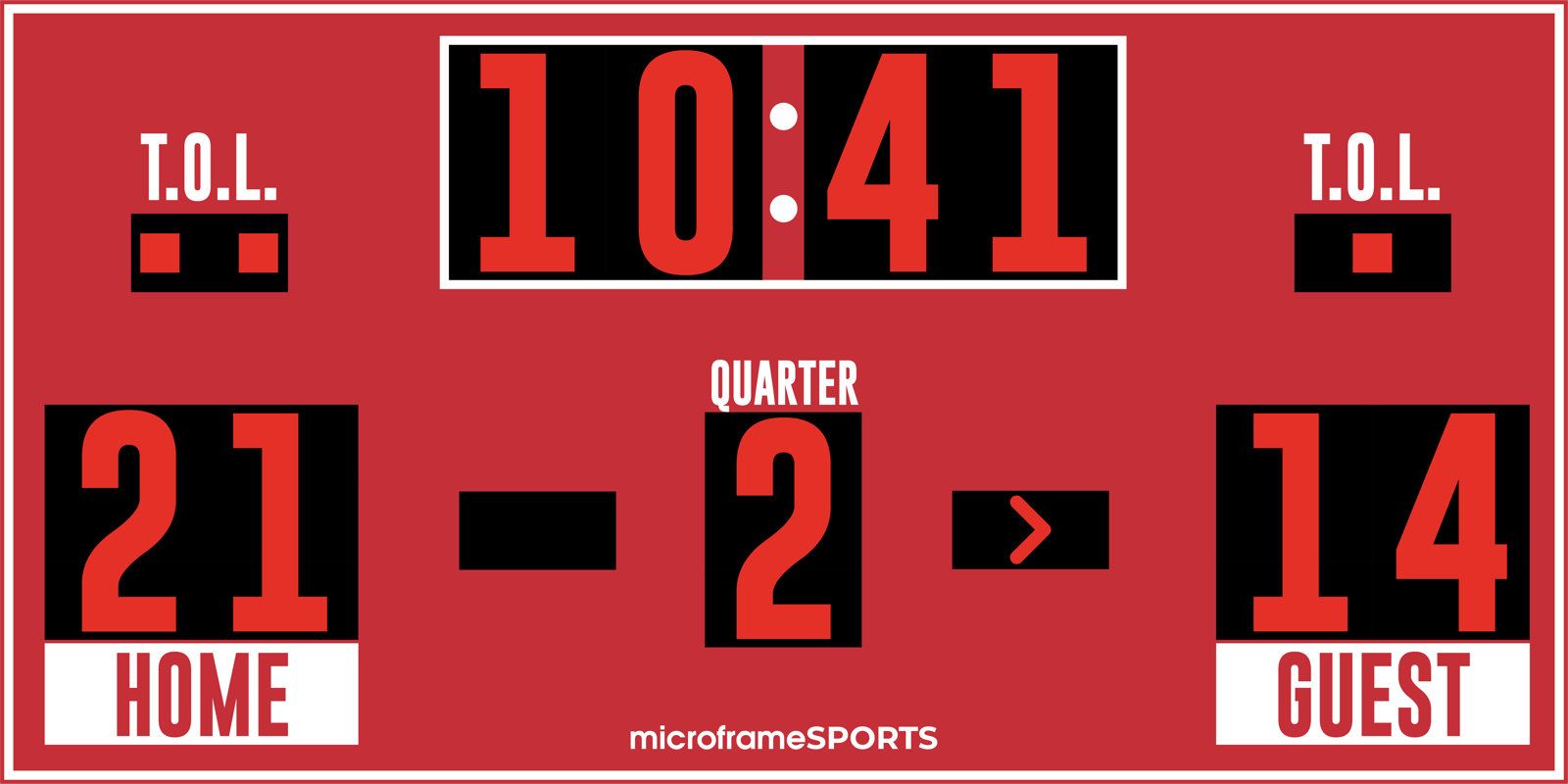 Football Scoreboard - 20x5 ft (18 in Digit)