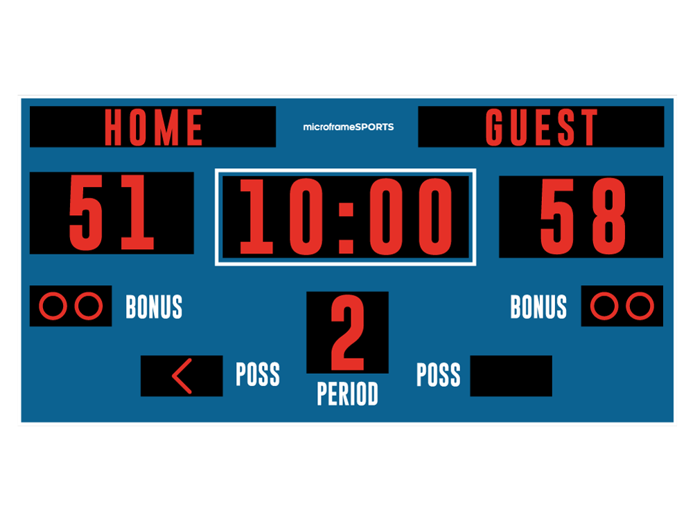 Basketball Scoreboard - 8x3 ft (12 in Digit)