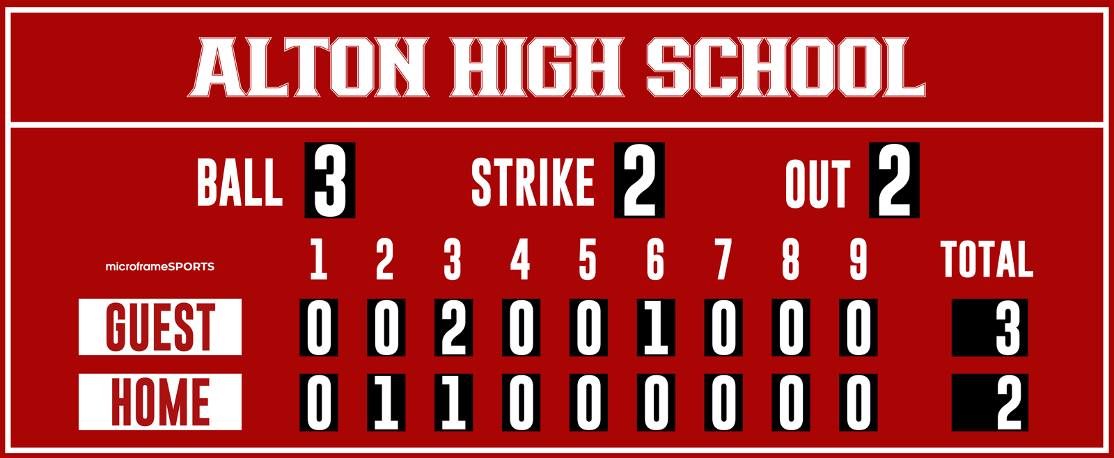 Baseball Scoreboard - 22x6 ft (18 in / 12 in Digits)