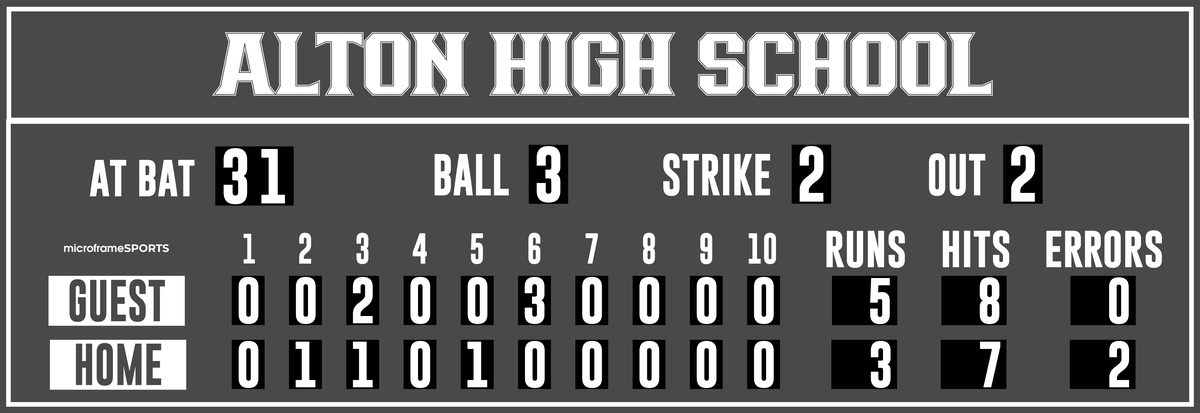 Baseball Scoreboard - 26x8 ft (18 in Digits)