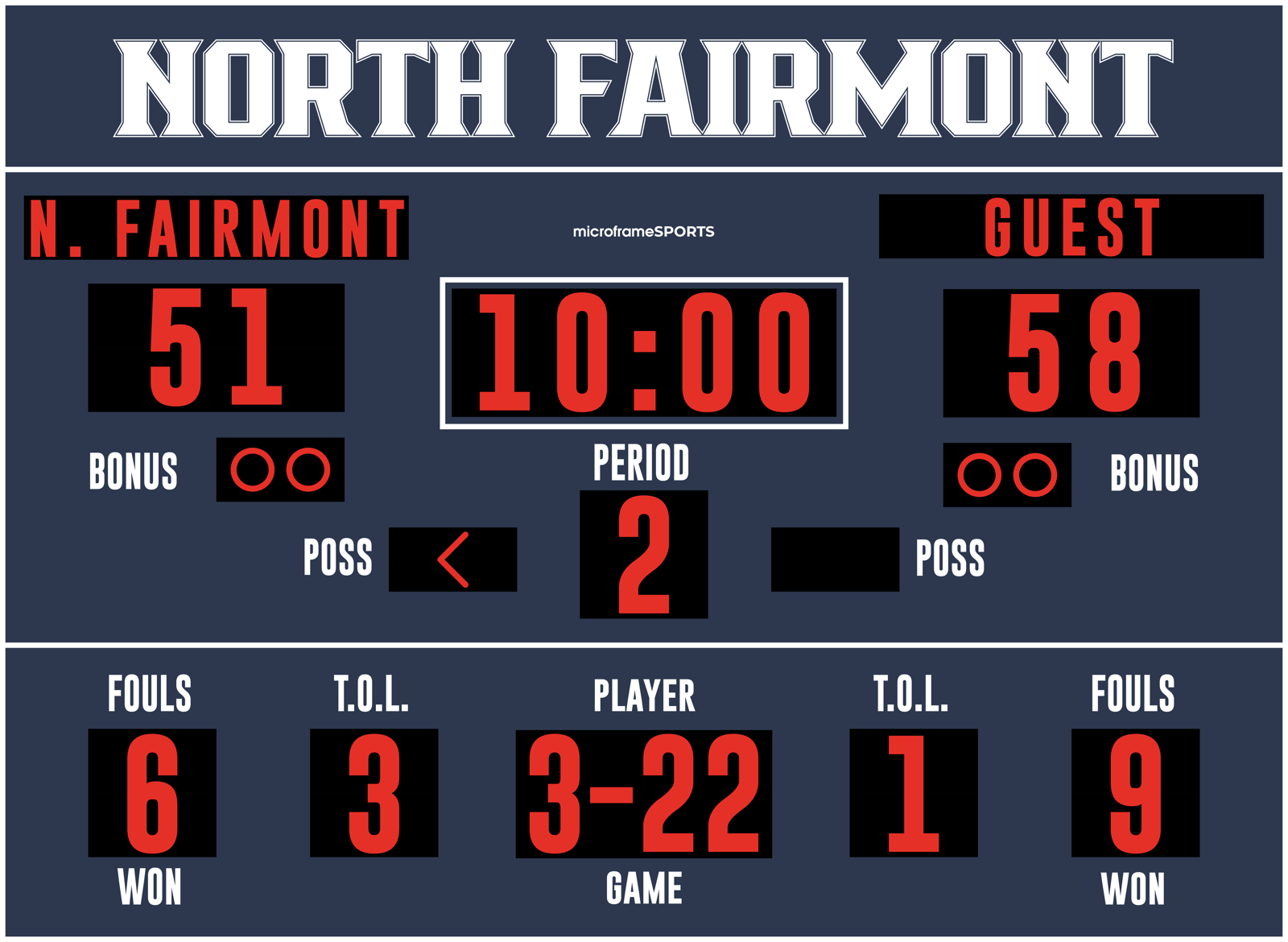 Basketball Scoreboard - 10x7 ft