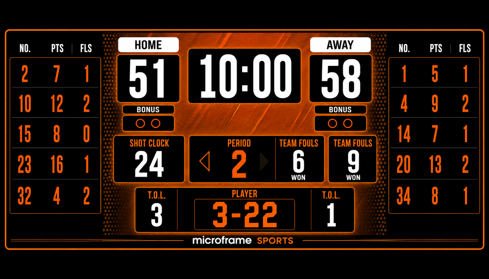 Omniboard 12