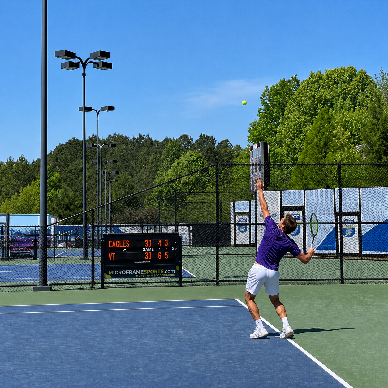 Tennis Scoreboard - Name, Game & Sets (6 in Digit)